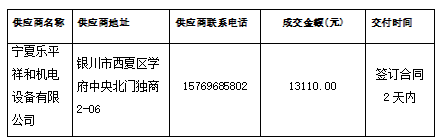 澳门六合彩投注平台