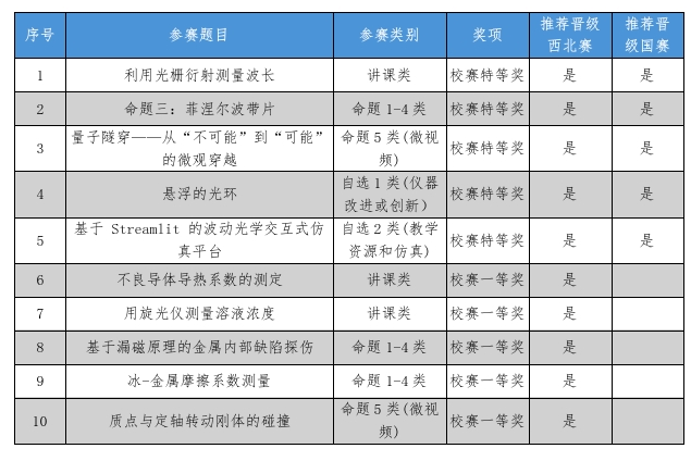 澳门六合彩投注平台