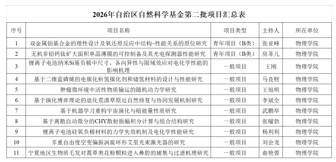 澳门六合彩投注平台