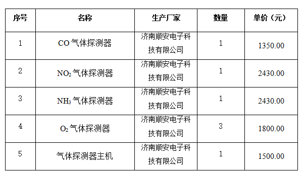 澳门六合彩投注平台