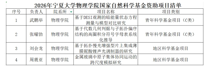 澳门六合彩投注平台